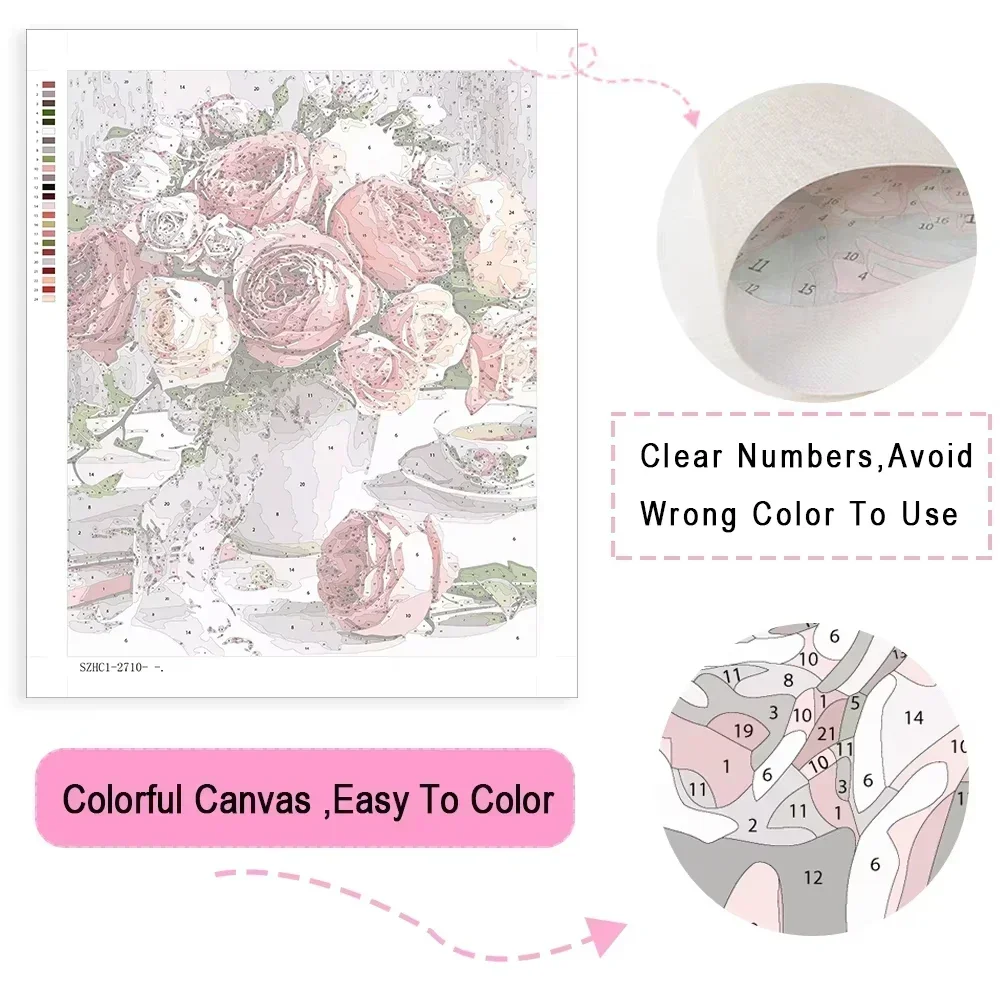 Paint By Numbers Modern Japane - Tv Art And Craft 评论和价格