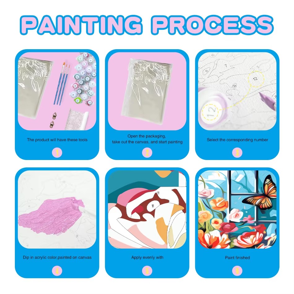 CHENISTORY Paint By Numbers Hi - Art Craft Room Ideas 评论和价格